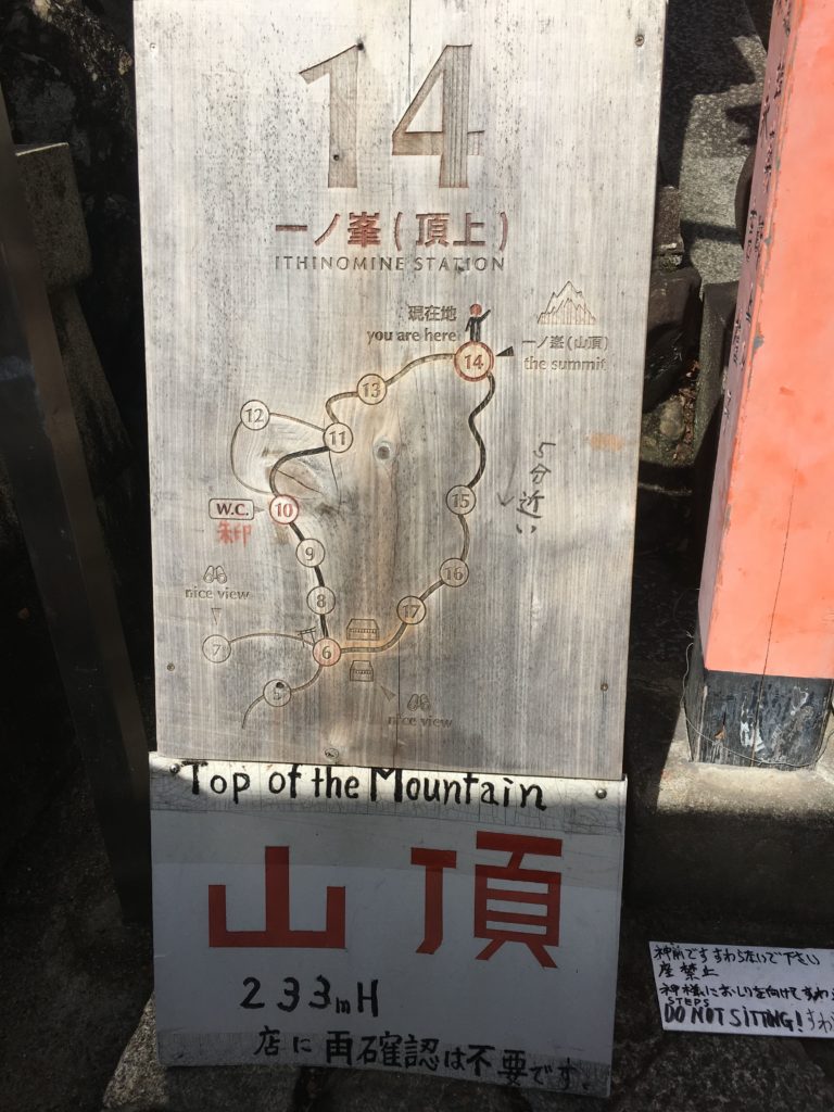伏見稲荷大社　山頂看板　店に再確認は不要です