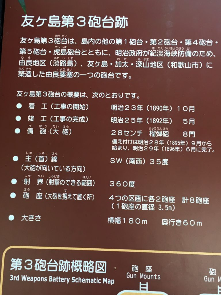 友ヶ島　第３砲台跡