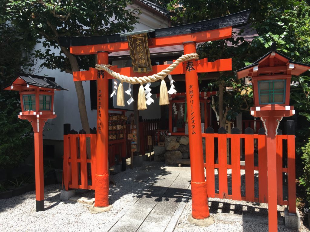 大将軍八神社